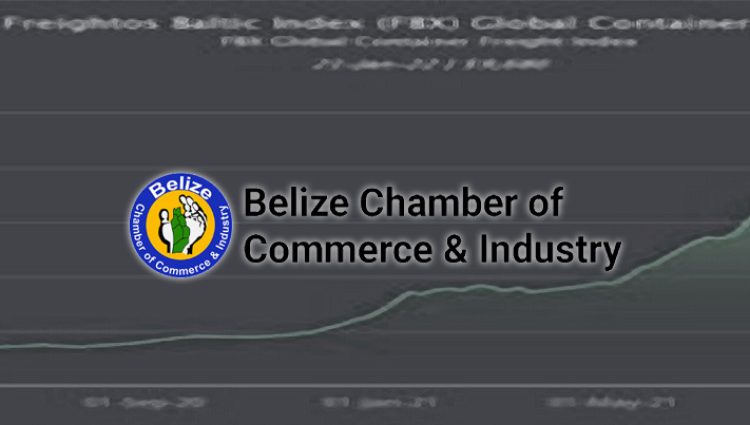 Impact of Disruption
